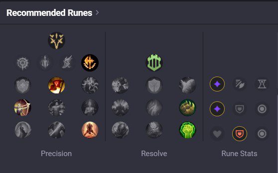 Bảng ngọc Renekton Chuẩn Xác + Kiên Định