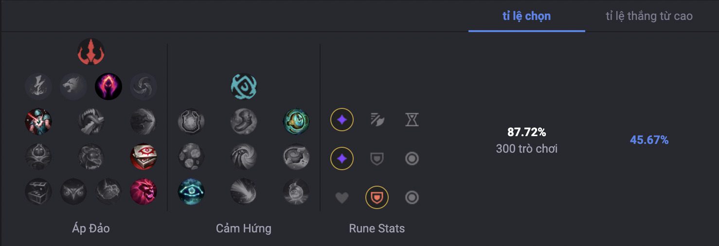 Bảng ngọc Fiddlesticks áp đảo + cảm hứng