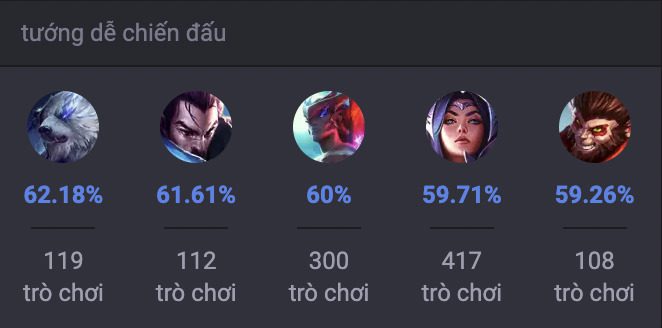 Các tướng khắc chế Jax trong LMHT