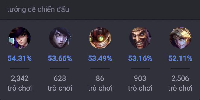 Những tướng khắc chế Jhin trong LMHT