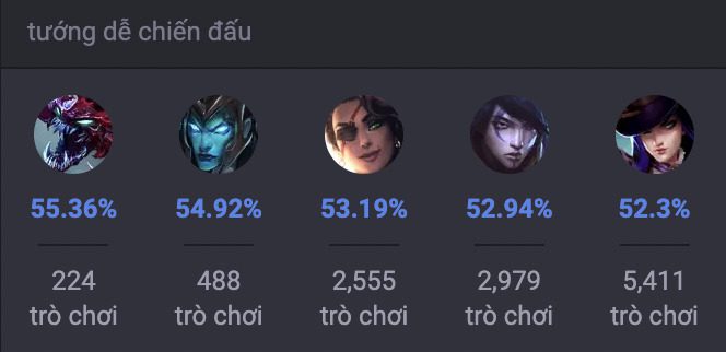 Các tướng khắc chế Jinx trong LMHT