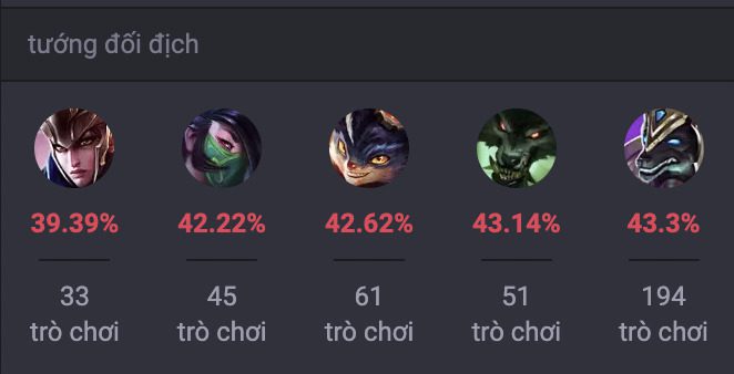 Các tướng khắc chế Kayle