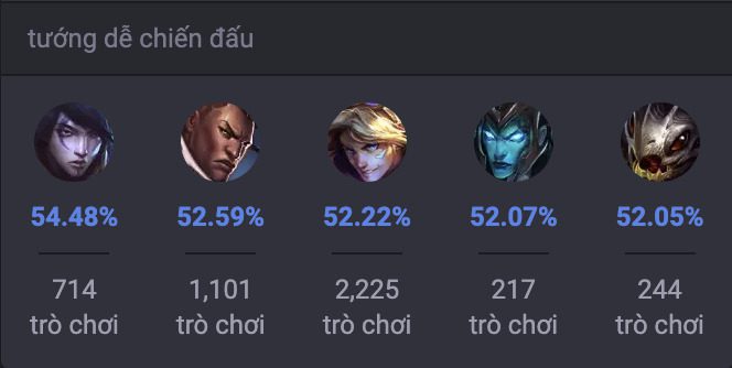 Các tướng khắc chế Miss Fortune trong LMTH