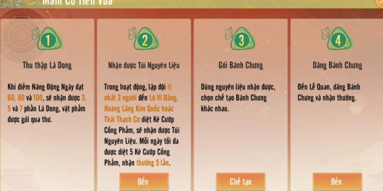 sự kiện lễ tháng 04 kiếm thế origin